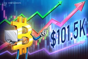 Read more about the article Bitcoin Bulls Rest, Prepping For Rally To $101.5K