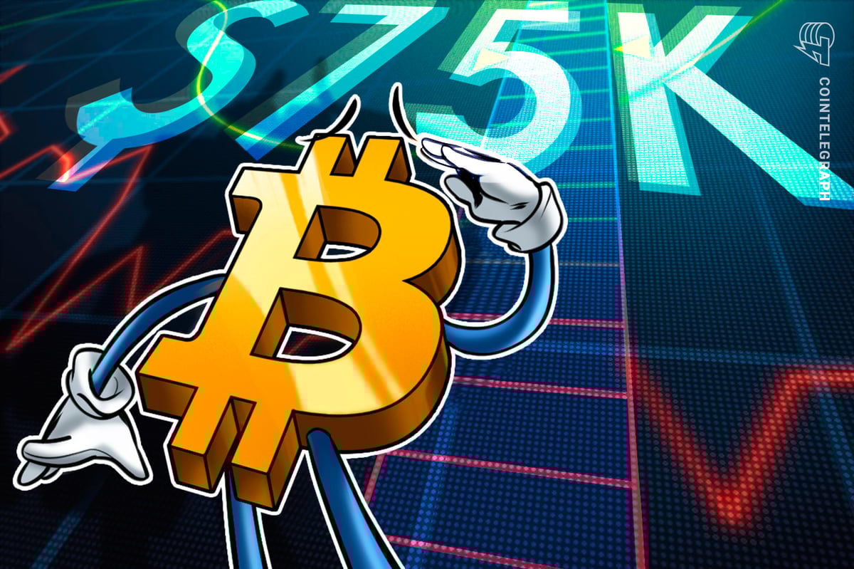 You are currently viewing Bitcoin Rally To $75K Possible If These 3 Triggers Are Pulled