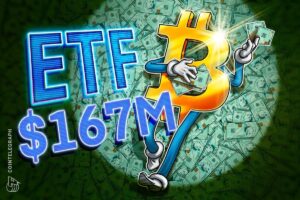 Read more about the article Bitcoin ETFs Gain $167M While Altcoin Funds See Outflows